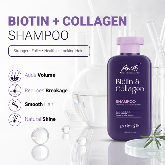 Step one — Biotin + Collagen Shampoo adds volume, reduces breakage, smooths and adds shine
