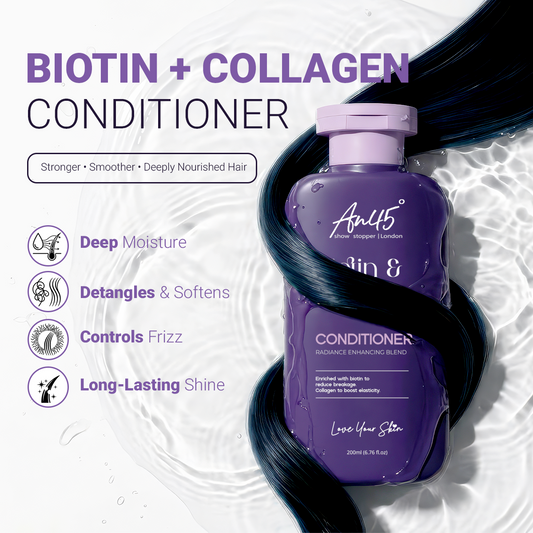Biotin + Collagen Conditioner — deep moisture, detangles and softens, controls frizz, long-lasting shine