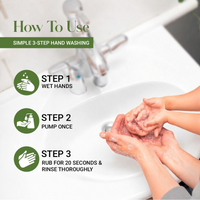 How to use — wet hands, pump once, rub for 20 seconds and rinse thoroughly
