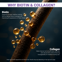 Why biotin and collagen — biotin supports stronger hair, collagen improves smoothness and shine